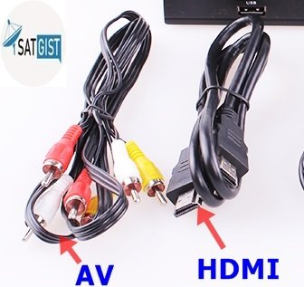 AV AND HDMI