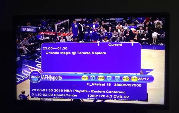 AFN Network Sport Showing NBA Playoffs