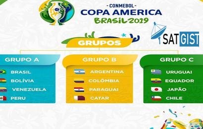 2019 Copa America Schedule