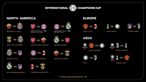 2019 ICC Football Cup, International Champions Cup (ICC 2019)