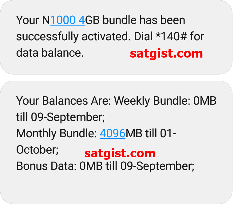Airtel New Special Data Pan, How to subscribe Airtel data 4GB for N1000