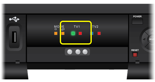 Troubleshooting: How Do You Fix A Dish TV When It Says No Signal