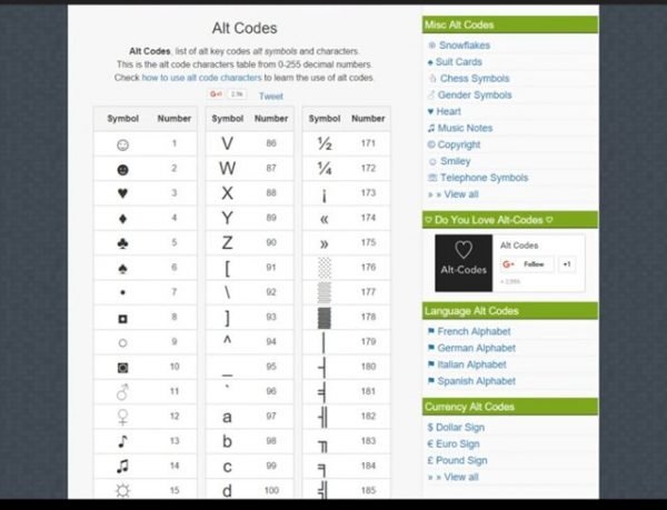 How To Type A Crown Symbol On Your Computer