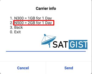 Glo Special Data Offer