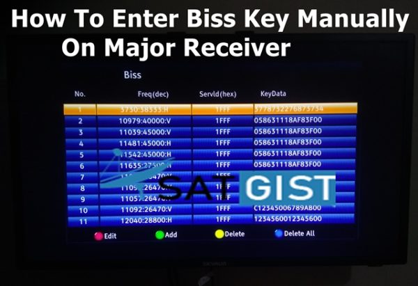 What is Biss Key, Patch Codes And How To Enter Biss Key Manually On Major Receivers